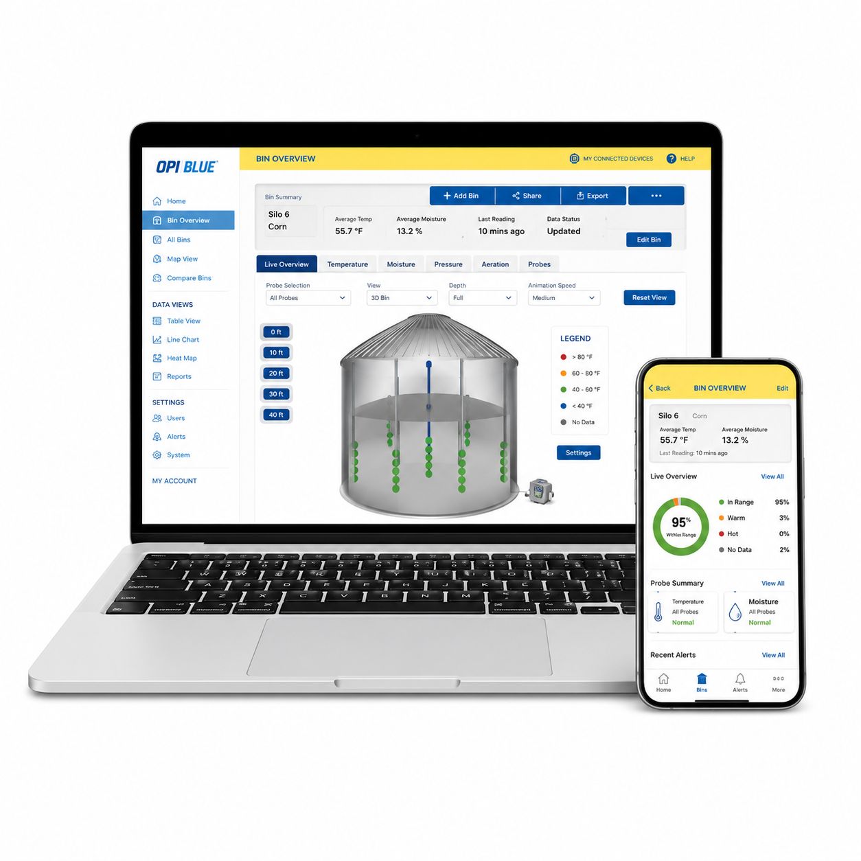 ManageGrain.com cloud dashboard for multi-site grain bin monitoring